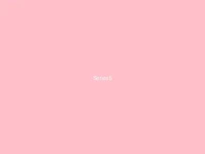日本av大全 - 深夜食堂系列合集封面